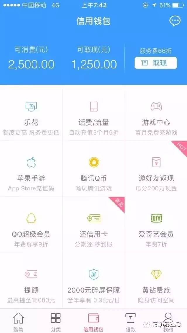 分期乐的消费额度怎么取现,分期乐消费额度取现