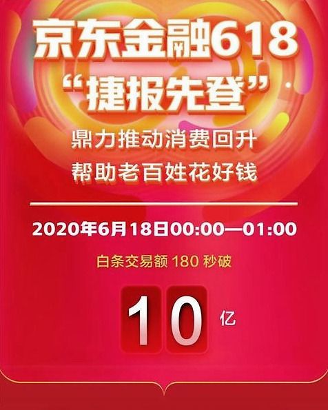 京东白条便荔卡包怎么变现,京东白条买礼品卡