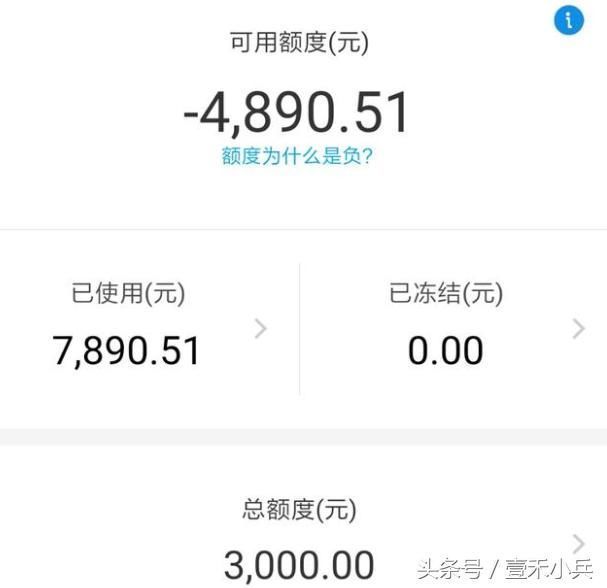 花呗额度套现方法,花呗额度如何套出来