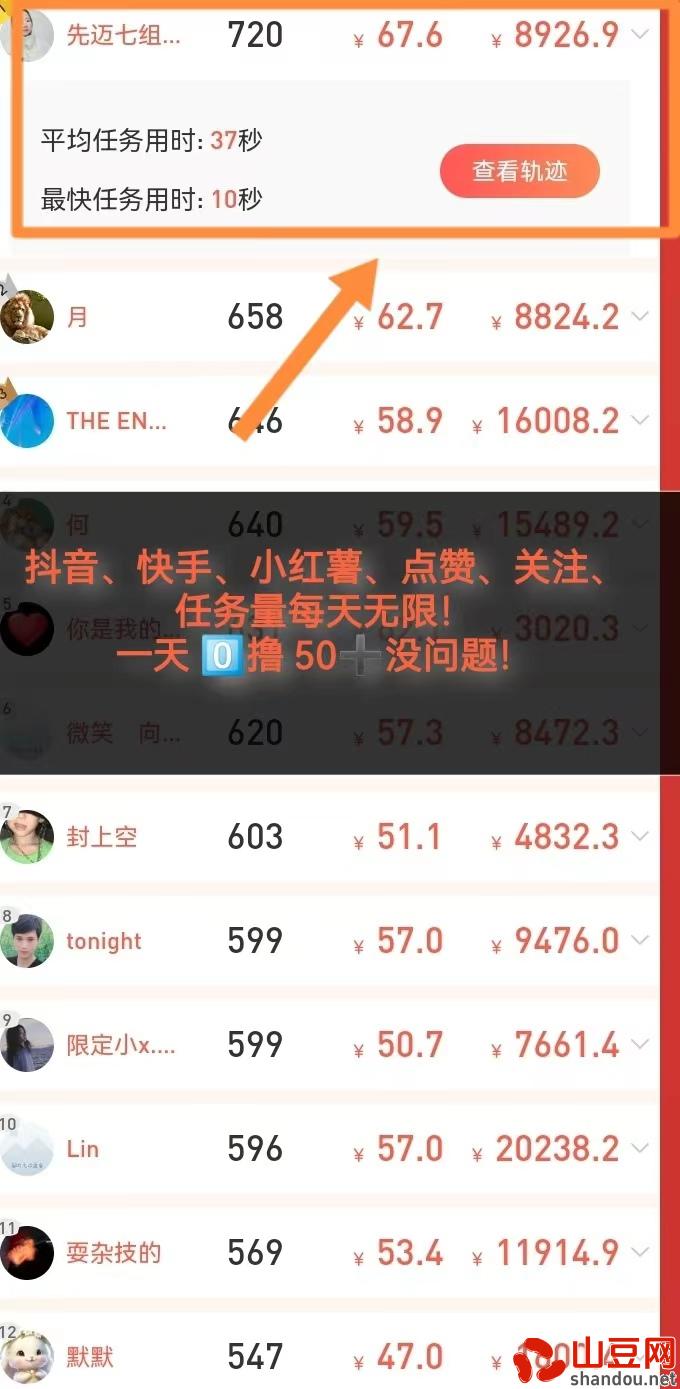 微信图片_20241121103949.jpg 每天赚点APP:抖音、快手、小红书点赞关注,轻松日入50+,多劳多得!