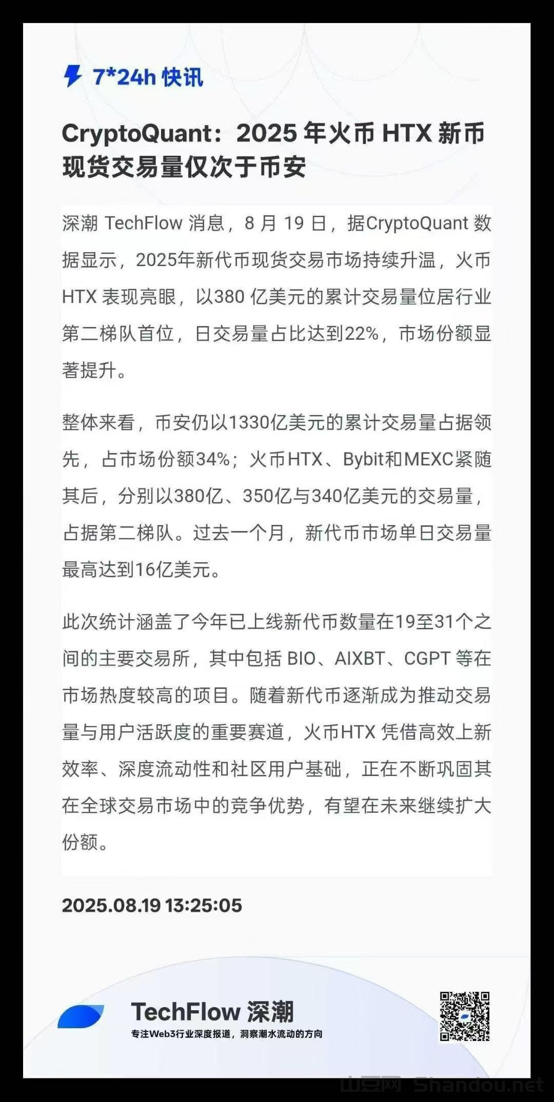 火币htx新币交易额第二.jpg 买卖交易认准火币原全球一哥现重返10大所孙宇晨控股站台非小号10位双C排第10推出全新平台币HTX下个百倍千倍主流币