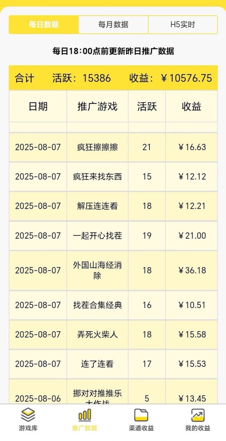 友梦联盟看过个赚钱赚钱？友梦联盟新用户注册加入流程