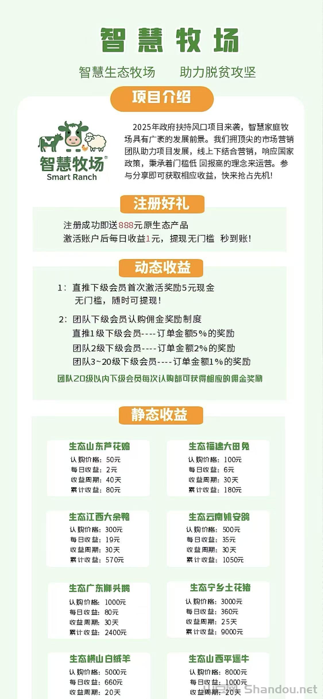 智慧牧场零撸，保底收益高注册奖励，激活收益更高，官方兜底