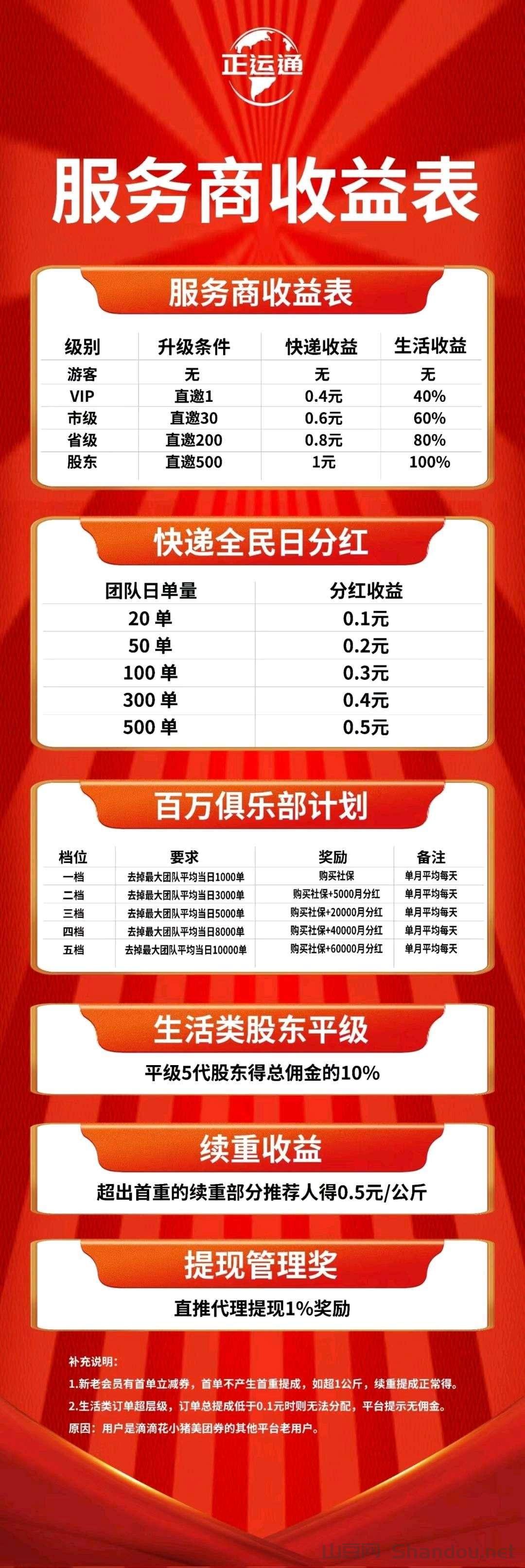 1767324789041.jpg 首码正运通上线,最强零撸,免费代理