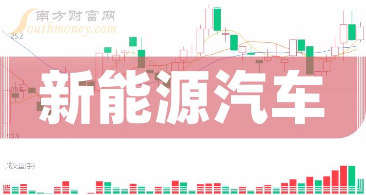 新能源汽车股十大排名新能源汽车十大龙头股名单一览2023