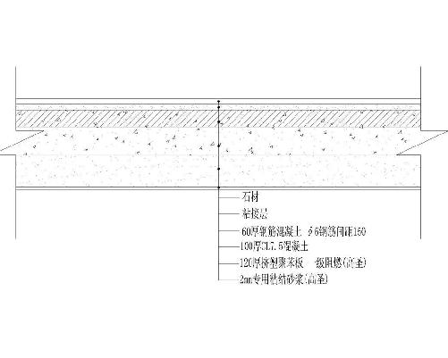 防水挤塑板品牌十大排名,挤塑板什么牌子好 挤塑板有哪些牌子