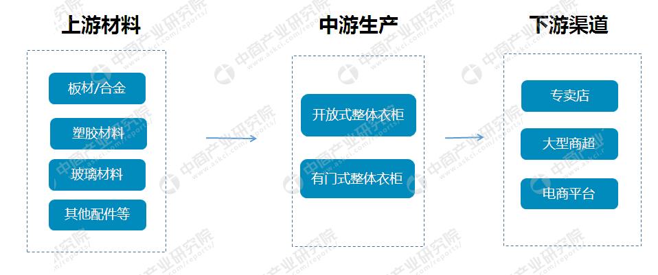 陶瓷直发夹板哪个牌子好？陶瓷直发夹板品牌排行前十位夹板哪个排名好