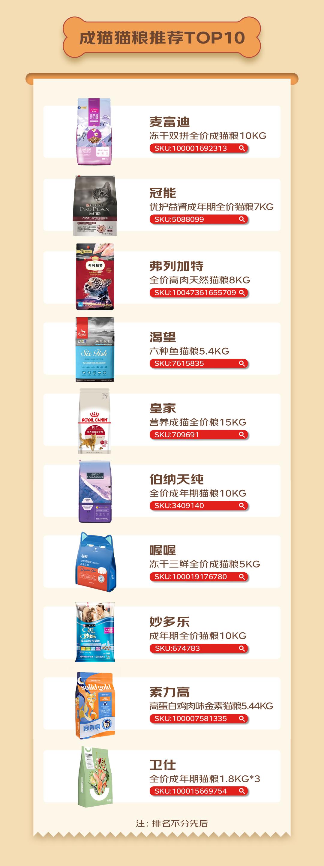 宠物牙膏有哪些推荐？（宠物牙膏十大排名榜）