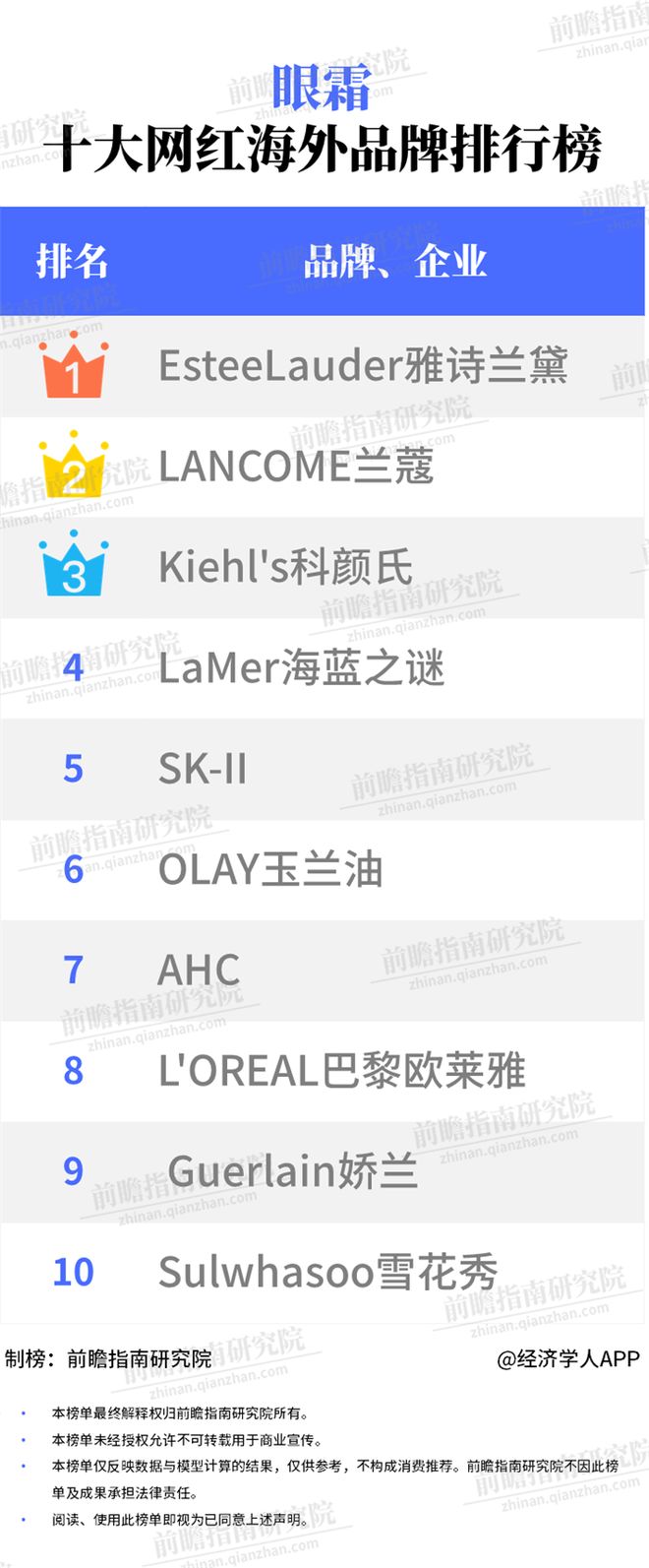 冻膜十大排名品牌冻膜是干什么用的