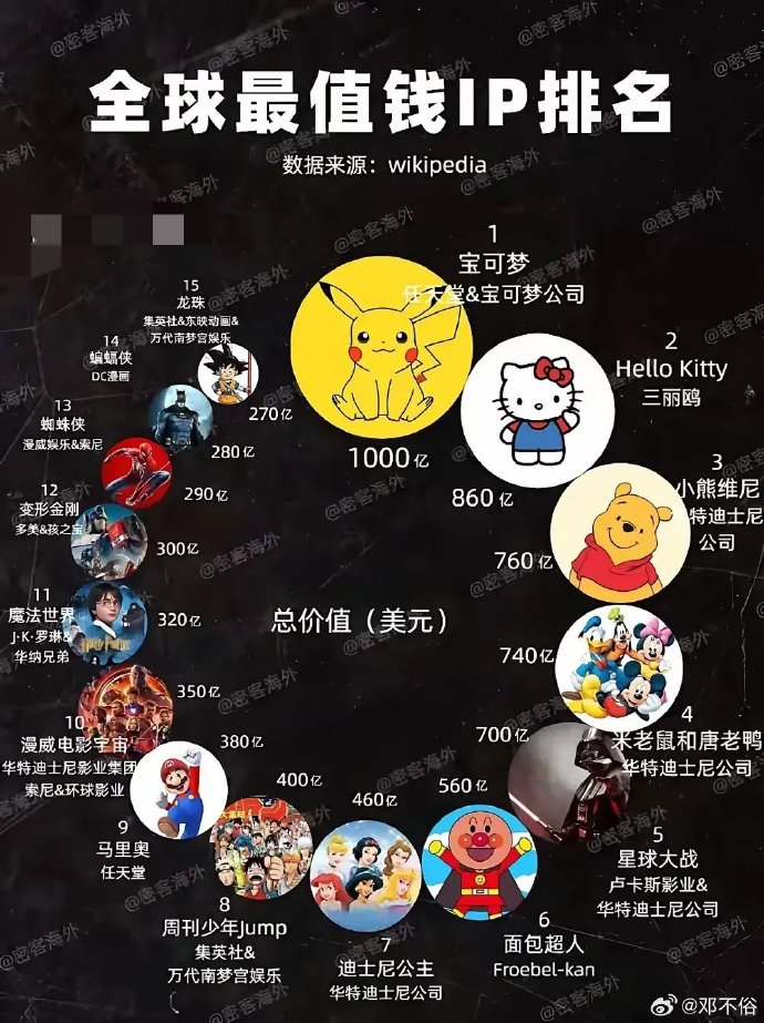 历史动漫世界排名前十世界历史动漫排行榜