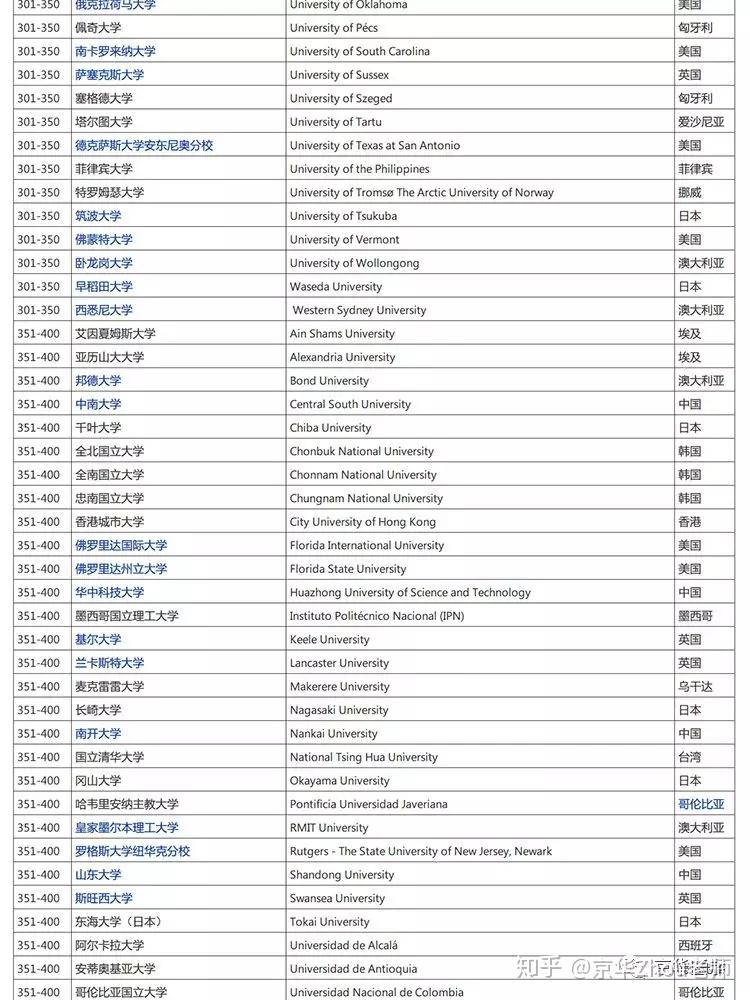 外用避孕药十大排名,外用避孕药的名称是什么