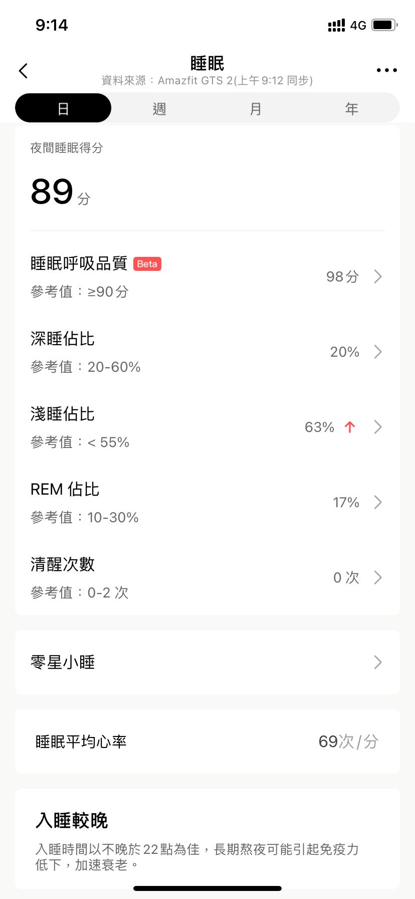 超好用的黑科技助眠产品大盘点，失眠星人有救了！（深睡眠产品）