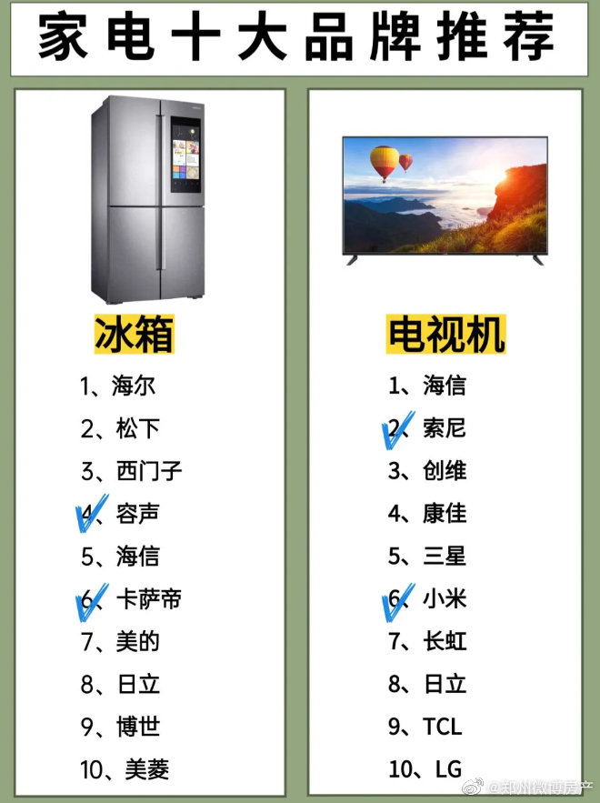 广东冰箱品牌十大排名（广东商用冰箱十大排名）