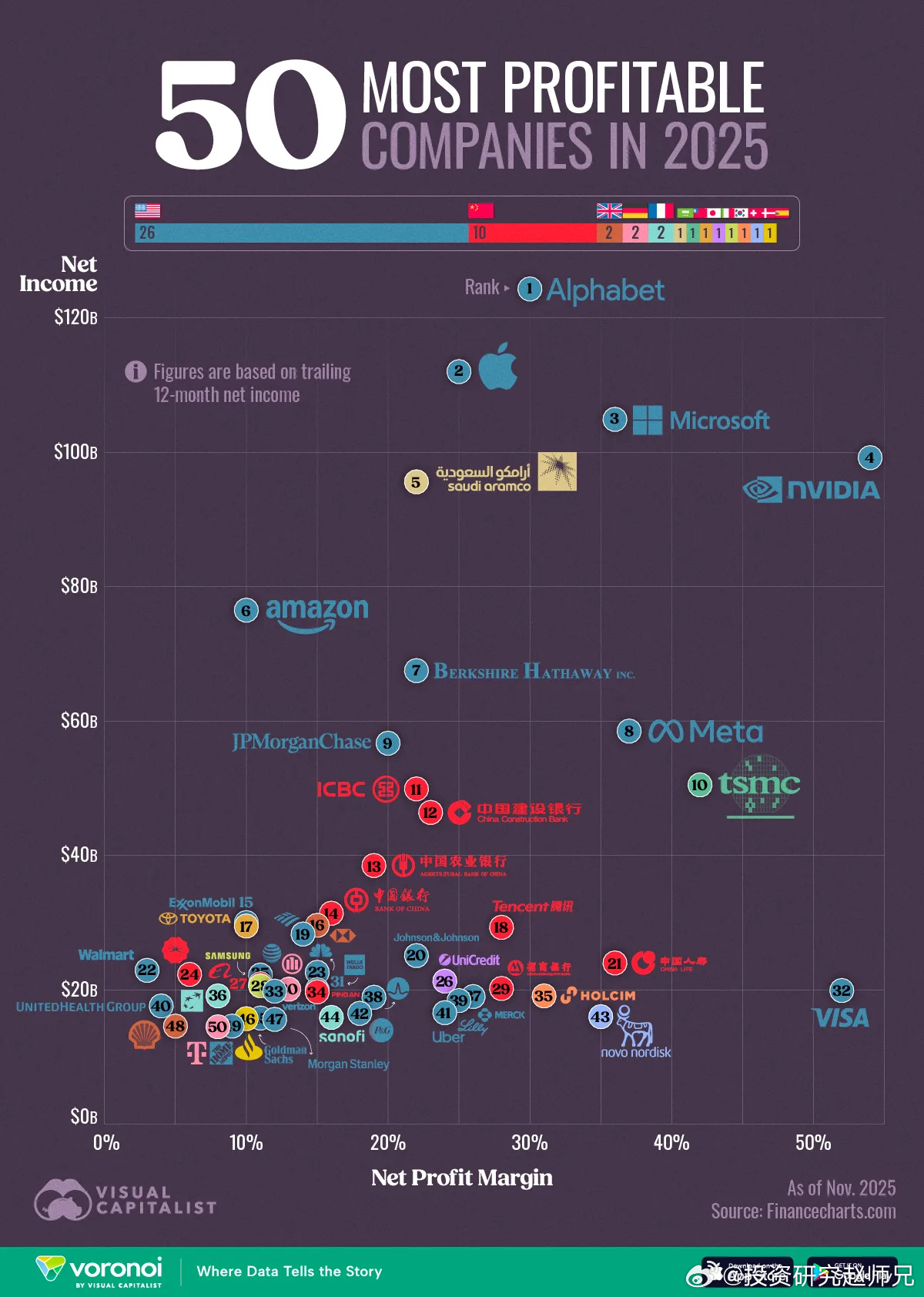 世界前十大投资基金,私募股权基金排名_世界十大私募基金排名