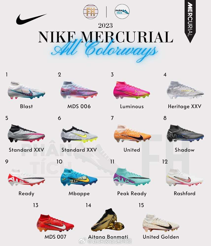 世界前十鞋款世界十大鞋品牌排行