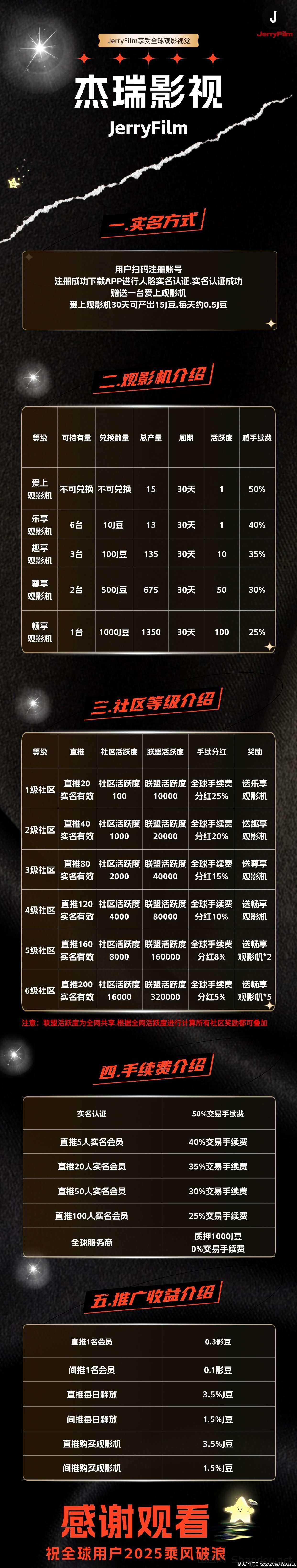 202504121744441336775317.jpg 首码新卷轴杰瑞影视