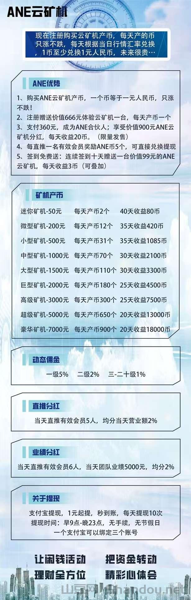 IMG_20250526_172241.jpg ANE云矿知乎?云机挂机项目