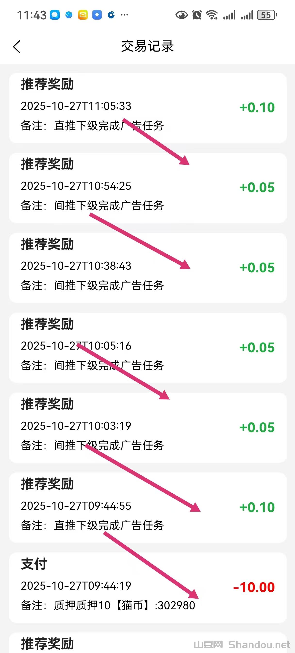 招财猫首码上线 纯零撸强烈推荐 ,推广最高20袋收溢!