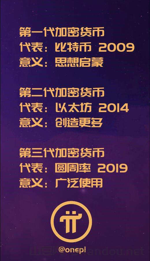 pi未来主流币大势所趋抓紧注册GATE中文区唯一可交易pi的交易所全球10大所