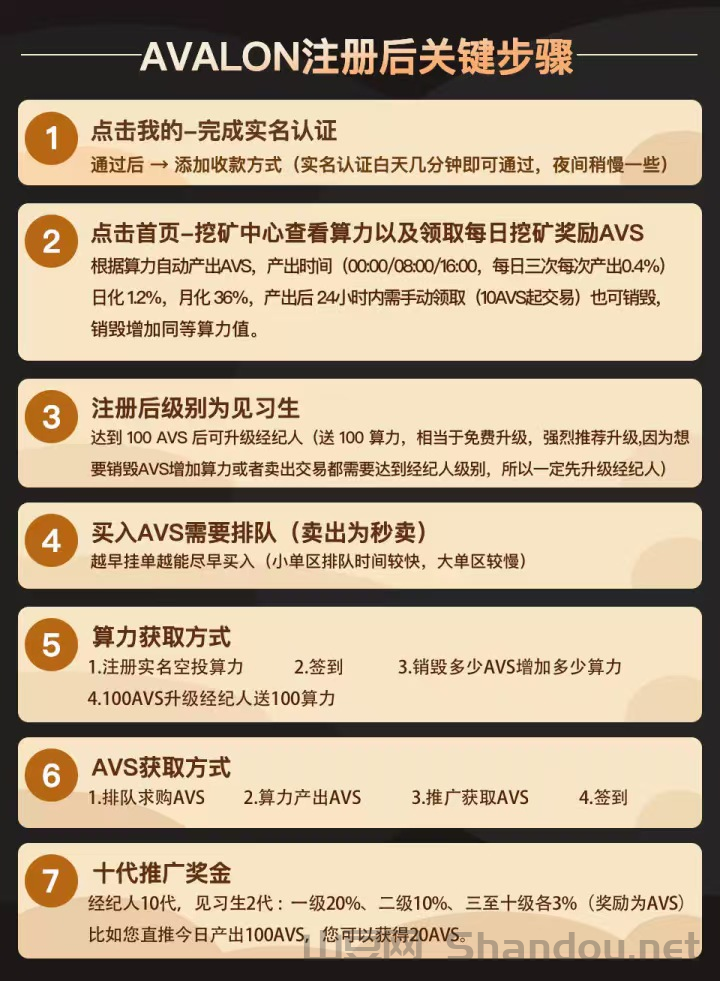 3.png 阿瓦隆AVS首码零撸实测,注册签到领5元,升级经纪人再拿10元,多号操作收益翻倍