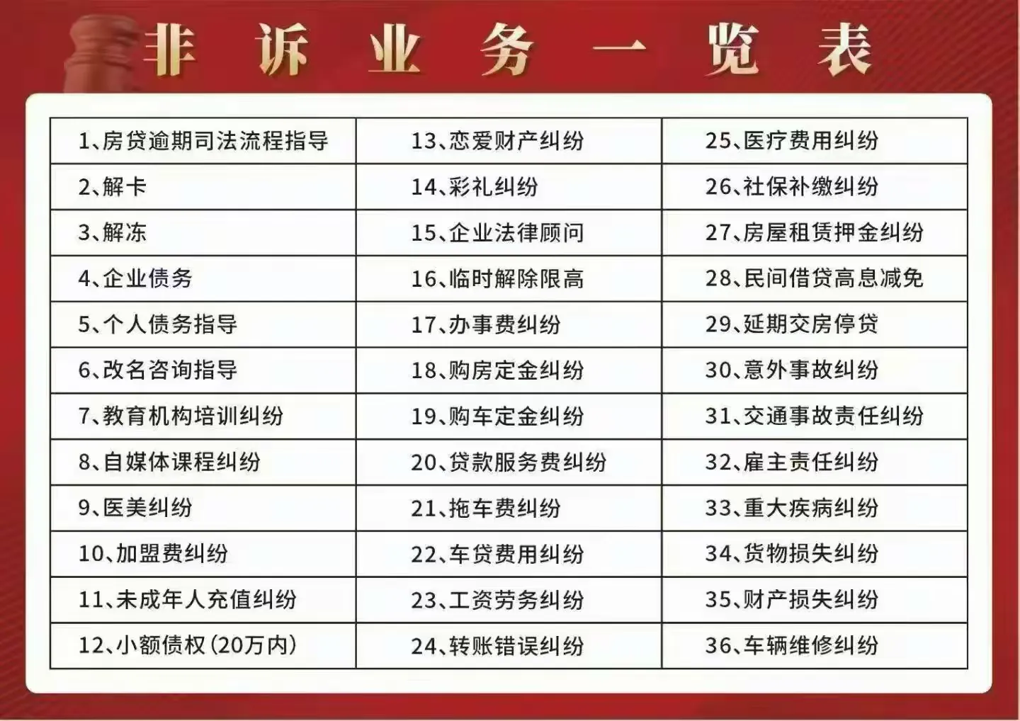 富猫法务:法律+债务双风口,下一个成功者就是你!